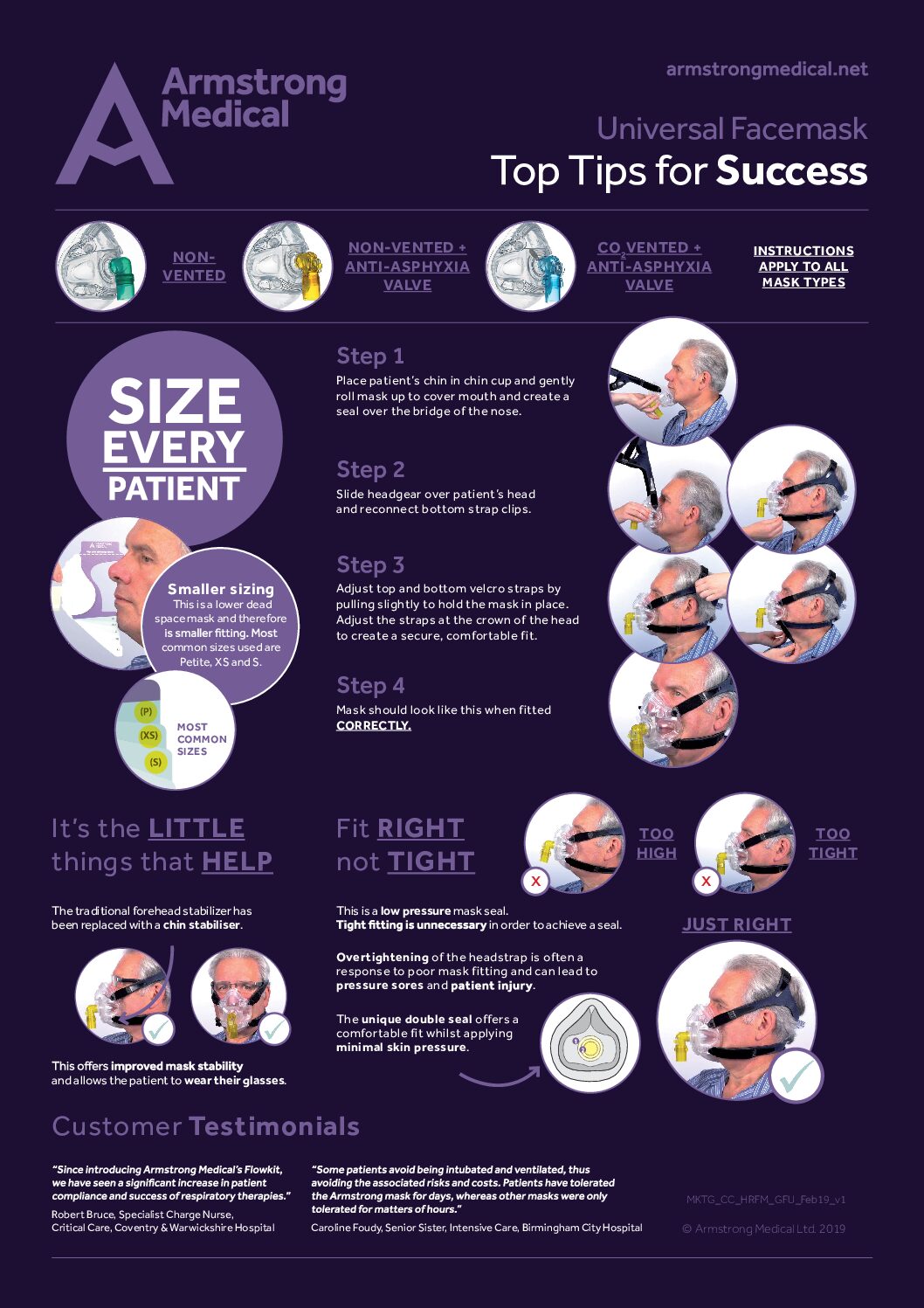 HRFM poster PDF pdf Armstrong Medical | Medical Device Manufacturer