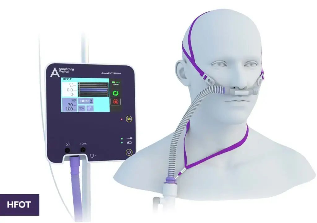 Model wearing an HFOT nasal canula beside an Armstrong Medical AquaVENT device