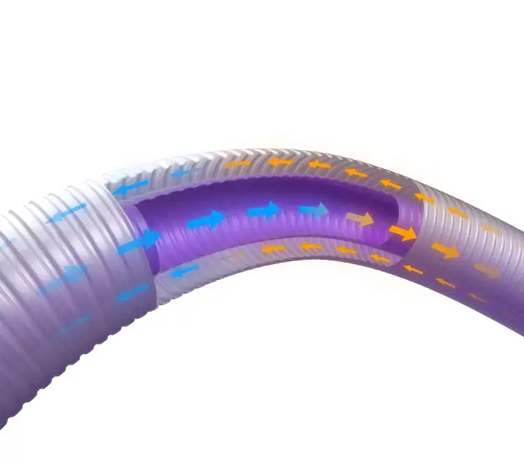 A computer generated image to show how the combiflex tubing from Armstrong Medical works in breathing circuits